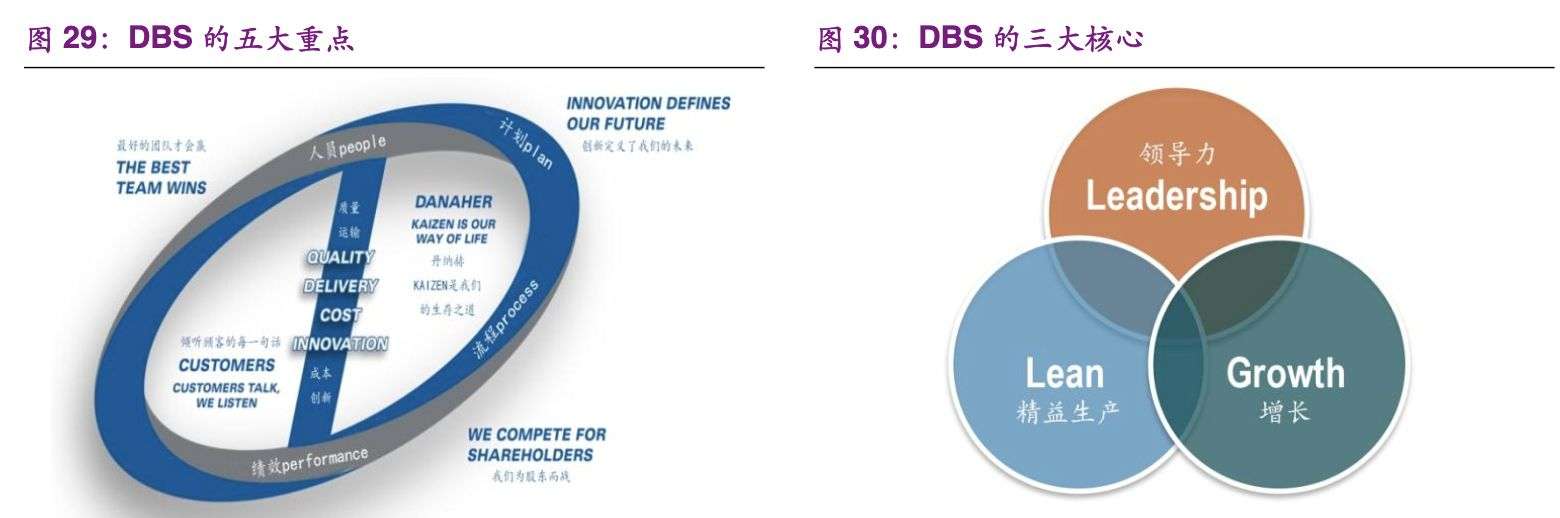 聚氨酯的反應注射成型